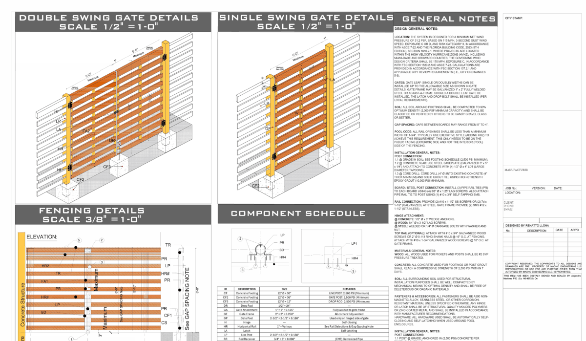 Fence Sign Calculations