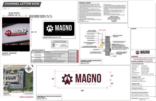 Wall Sign Calculations
